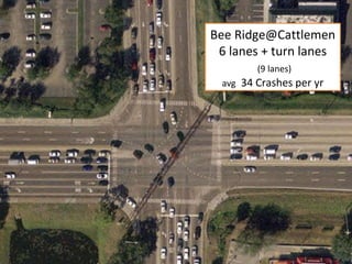 Bee Ridge@Cattlemen 6 lanes + turn lanes (9 lanes) avg   34 Crashes per yr 