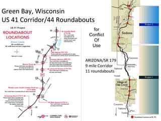 ARIZONA/SR 179 9 mile Corridor 11 roundabouts  Green Bay, Wisconsin US 41 Corridor/44 Roundabouts for Conflict Of Use 