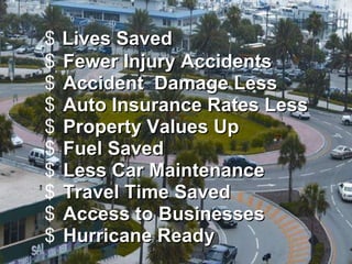Lives Saved Fewer Injury Accidents Accident  Damage Less  Auto Insurance Rates Less Property Values Up Fuel Saved Less Car Maintenance Travel Time Saved  Access to Businesses Hurricane Ready 