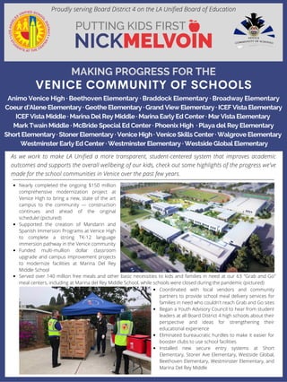 Nearly completed the ongoing $150 million
comprehensive modernization project at
Venice High to bring a new, state of the art
campus to the community — construction
continues and ahead of the original
schedule! (pictured)
Supported the creation of Mandarin and
Spanish Immersion Programs at Venice High
to complete a strong TK-12 language
immersion pathway in the Venice community
Funded multi-mullion dollar classroom
upgrade and campus improvement projects
to modernize facilities at Marina Del Rey
Middle School
Animo Venice High · Beethoven Elementary · Braddock Elementary · Broadway Elementary
Coeur d'Alene Elementary · Geothe Elementary · Grand View Elementary · ICEF Vista Elementary
ICEF Vista Middle · Marina Del Rey Middle · Marina Early Ed Center · Mar Vista Elementary
Mark Twain Middle · McBride Special Ed Center · Phoenix High · Playa del Rey Elementary
Short Elementary · Stoner Elementary · Venice High · Venice Skills Center · Walgrove Elementary
Westminster Early Ed Center · Westminster Elementary · Westside Global Elementary
Proudly serving Board District 4 on the LA Unified Board of Education
MAKING PROGRESS FOR THE
VENICE COMMUNITY OF SCHOOLS
As we work to make LA Unified a more transparent, student-centered system that improves academic
outcomes and supports the overall wellbeing of our kids, check out some highlights of the progress we've
made for the school communities in Venice over the past few years.
Served over 140 million free meals and other basic necessities to kids and families in need at our 63 "Grab and Go"
meal centers, including at Marina del Rey Middle School, while schools were closed during the pandemic (pictured)
Coordinated with local vendors and community
partners to provide school meal delivery services for
families in need who couldn't reach Grab and Go sites
Began a Youth Advisory Council to hear from student
leaders at all Board District 4 high schools about their
perspective and ideas for strengthening their
educational experience
Eliminated bureaucratic hurdles to make it easier for
booster clubs to use school facilities
Installed new secure entry systems at Short
Elementary, Stoner Ave Elementary, Westside Global,
Beethoven Elementary, Westminster Elementary, and
Marina Del Rey Middle
 