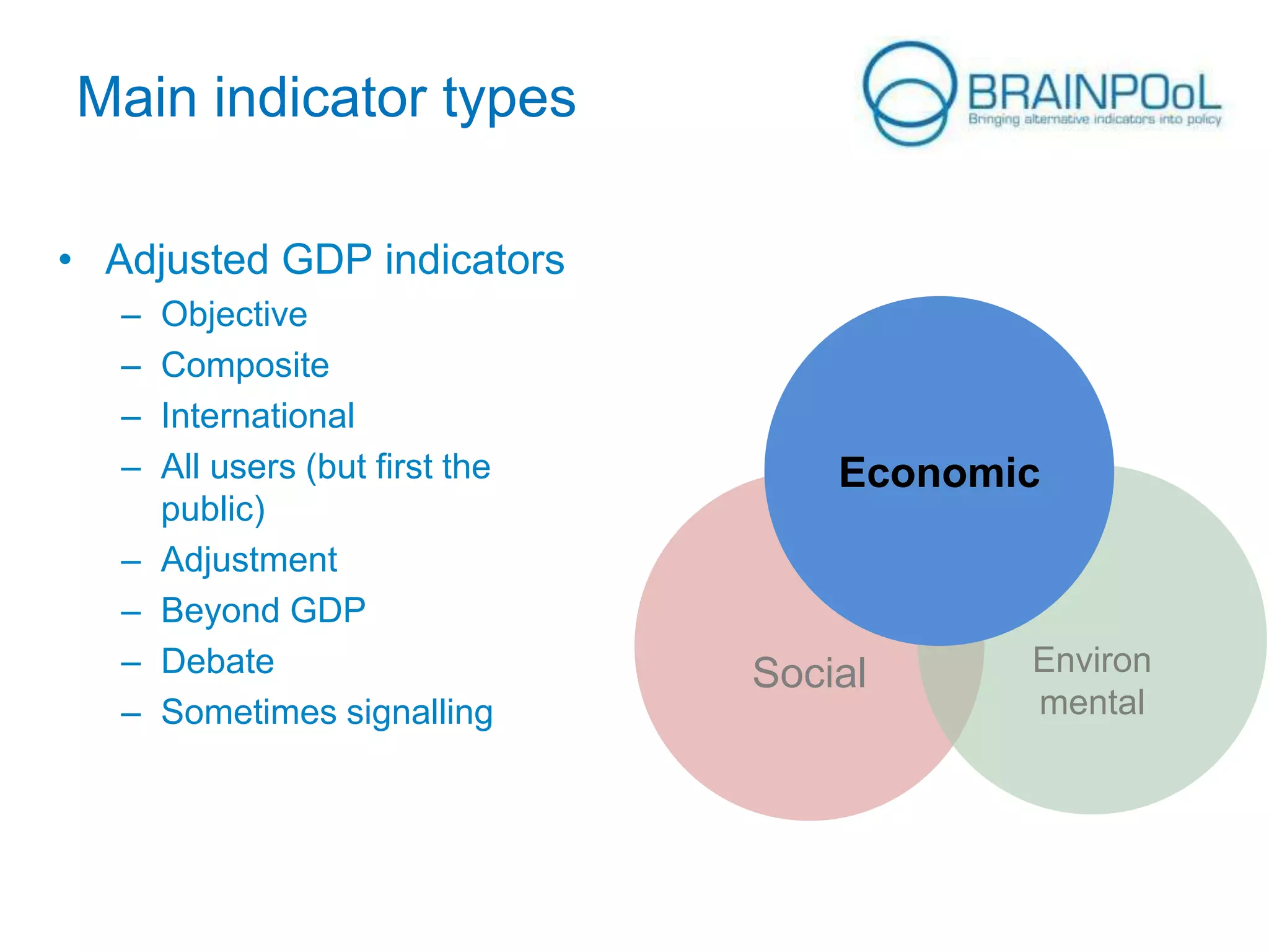 Main indicator types
• Adjusted GDP indicators
–
–
–
–
–
–
–
–

Objective
Composite
International
All users (but first the
public)
Adjustment
Beyond GDP
Debate
Sometimes signalling

Economic

Social

Environ
mental

 