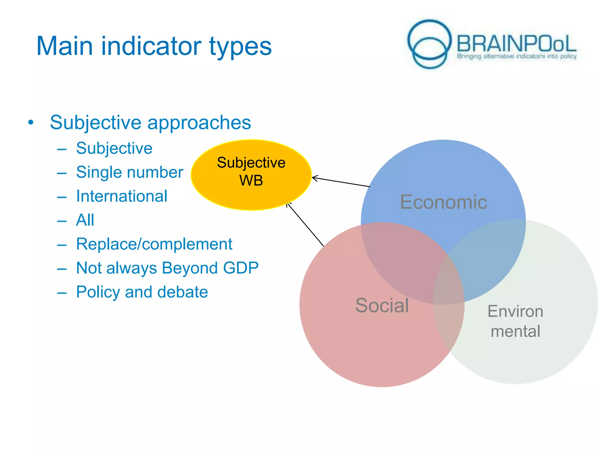 Main indicator types
• Subjective approaches
–
–
–
–
–
–
–

Subjective
Subjective
Single number
WB
International
All
Replace/complement
Not always Beyond GDP
Policy and debate

Economic

Social

Environ
mental

 