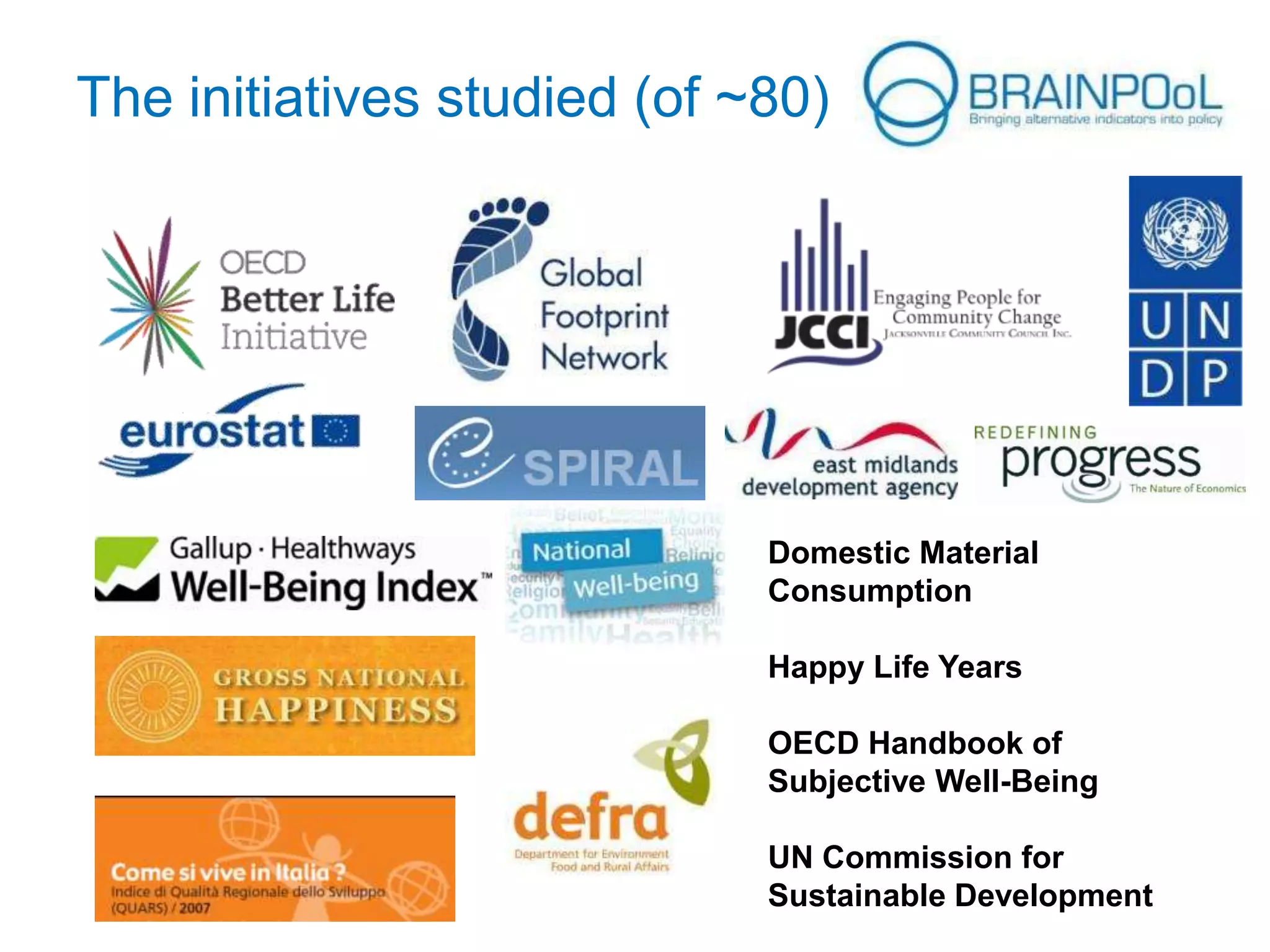The initiatives studied (of ~80)

Domestic Material
Consumption
Happy Life Years
OECD Handbook of
Subjective Well-Being
UN Commission for
Sustainable Development

 