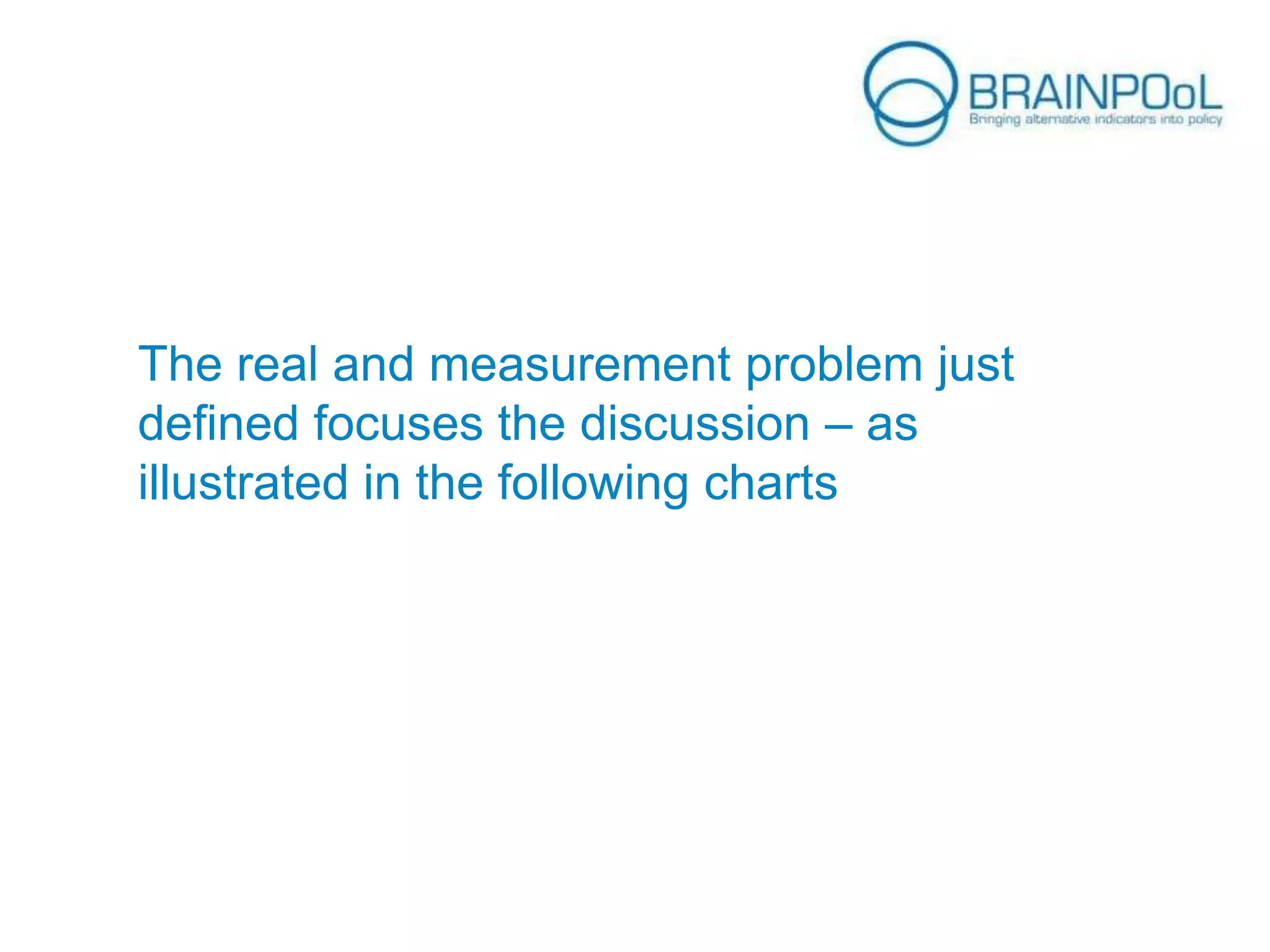 The real and measurement problem just
defined focuses the discussion – as
illustrated in the following charts

 