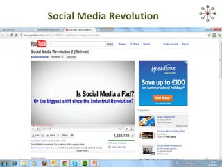 Social Media Revolution<br />15<br />