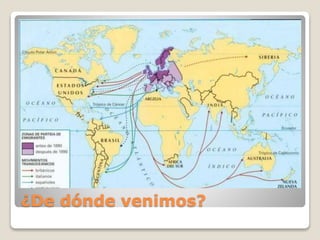 ¿De dónde venimos?
 