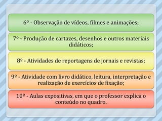 6º - Observação de vídeos, filmes e animações;

7º - Produção de cartazes, desenhos e outros materiais
                      didáticos;

  8º - Atividades de reportagens de jornais e revistas;

9º - Atividade com livro didático, leitura, interpretação e
            realização de exercícios de fixação;

  10º - Aulas expositivas, em que o professor explica o
                  conteúdo no quadro.
 