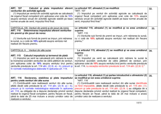 13/15
ART. 107 Calculul şi plata impozitului aferent
veniturilor din activităţi agricole
(1) Impozitul pe venitul din activităţi agricole se calculează
de organul fiscal competent prin aplicarea unei cote de 16%
asupra venitului anual din activităţi agricole stabilit pe baza
normei anuale de venit, impozitul fiind final.
La articolul 107, alineatul (1) se modifică:
"ART. 107
(1) Impozitul pe venitul din activităţi agricole se calculează de
organul fiscal competent prin aplicarea unei cote de 10% asupra
venitului anual din activităţi agricole stabilit pe baza normei anuale de
venit, impozitul fiind final."
32.
CAPITOLUL VIII Venituri din premii şi din jocuri de noroc
ART. 110 Determinarea impozitului aferent veniturilor
din premii şi din jocuri de noroc
(1) Veniturile sub formă de premii se impun, prin reţinerea
la sursă, cu o cotă de 16% aplicată asupra venitului net
realizat din fiecare premiu.
La articolul 110, alineatul (1) se modifică şi va avea următorul
cuprins:
"ART. 110
(1) Veniturile sub formă de premii se impun, prin reţinerea la sursă,
cu o cotă de 10% aplicată asupra venitului net realizat din fiecare
premiu."
33.
CAPITOLUL X Venituri din alte surse
ART. 115 Calculul impozitului şi termenul de plată
(1) Impozitul pe venit se calculează prin reţinere la sursă
la momentul acordării veniturilor de către plătitorii de venituri,
prin aplicarea cotei de 16% asupra venitului brut pentru
veniturile prevăzute la art. 114 alin. (2) lit. a) - k), precum şi
în normele metodologice elaborate în aplicarea art. 114.
La articolul 115, alineatul (1) se modifică şi va avea următorul
cuprins:
"ART. 115
(1) Impozitul pe venit se calculează prin reţinere la sursă la
momentul acordării veniturilor de către plătitorii de venituri, prin
aplicarea cotei de 10% asupra venitului brut pentru veniturile prevăzute
la art. 114, cu excepţia veniturilor prevăzute la art. 114 alin. (2) lit. l)."
34.
ART. 116 Declararea, stabilirea şi plata impozitului
pentru unele venituri din alte surse
(1) Contribuabilii care realizează venituri din alte surse,
altele decât cele prevăzute la art. 114 alin. (2) lit. a) - k),
precum şi în normele metodologice elaborate în aplicarea
art. 114, au obligaţia de a depune declaraţia privind venitul
realizat la organul fiscal competent, pentru fiecare an fiscal,
până la data de 25 mai inclusiv a anului următor celui de
realizare a venitului.
La articolul 116, alineatul (1) şi partea introductivă a alineatului (2)
se modifică şi vor avea următorul cuprins:
"ART. 116
(1) Contribuabilii care realizează venituri din alte surse identificate
ca fiind impozabile, altele decât cele prevăzute la art. 115 alin. (1),
precum şi cele prevăzute la art. 114 alin. (2) lit. l) au obligaţia de a
depune declaraţia privind venitul realizat la organul fiscal competent,
pentru fiecare an fiscal, până la data de 25 mai inclusiv a anului
următor celui de realizare a venitului.
35.
 