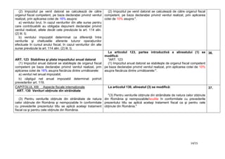 14/15
(2) Impozitul pe venit datorat se calculează de către
organul fiscal competent, pe baza declaraţiei privind venitul
realizat, prin aplicarea cotei de 16% asupra:
a) venitului brut, în cazul veniturilor din alte surse pentru
care contribuabilii au obligaţia depunerii declaraţiei privind
venitul realizat, altele decât cele prevăzute la art. 114 alin.
(2) lit. l);
b) venitului impozabil determinat ca diferenţă între
veniturile şi cheltuielile aferente tuturor operaţiunilor
efectuate în cursul anului fiscal, în cazul veniturilor din alte
surse prevăzute la art. 114 alin. (2) lit. l).
(2) Impozitul pe venit datorat se calculează de către organul fiscal
competent, pe baza declaraţiei privind venitul realizat, prin aplicarea
cotei de 10% asupra:".
ART. 123 Stabilirea şi plata impozitului anual datorat
(1) Impozitul anual datorat se stabileşte de organul fiscal
competent pe baza declaraţiei privind venitul realizat, prin
aplicarea cotei de 16% asupra fiecăruia dintre următoarele:
a) venitul net anual impozabil;
b) câştigul net anual impozabil determinat potrivit
prevederilor art. 119.
La articolul 123, partea introductivă a alineatului (1) se
modifică:
"ART. 123
(1) Impozitul anual datorat se stabileşte de organul fiscal competent
pe baza declaraţiei privind venitul realizat, prin aplicarea cotei de 10%
asupra fiecăruia dintre următoarele:".
36.
CAPITOLUL XIII Aspecte fiscale internaţionale
ART. 130 Venituri obţinute din străinătate
……………………………………………
(3) Pentru veniturile obţinute din străinătate de natura
celor obţinute din România şi neimpozabile în conformitate
cu prevederile prezentului titlu se aplică acelaşi tratament
fiscal ca şi pentru cele obţinute din România.
La articolul 130, alineatul (3) se modifică:
"(3) Pentru veniturile obţinute din străinătate de natura celor obţinute
din România şi neimpozabile/scutite în conformitate cu prevederile
prezentului titlu se aplică acelaşi tratament fiscal ca şi pentru cele
obţinute din România."
37.
 