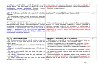 4/15
contabilitate, stabilit/stabilită potrivit Declaraţiei privind
venitul realizat, prin deducerea din venitul net anual a
contribuţiilor sociale obligatorii datorate, potrivit
prevederilor titlului V - Contribuţii sociale obligatorii.
venitul realizat, prin deducerea din venitul net anual a contribuţiei de
asigurări sociale datorate de contribuabil potrivit prevederilor titlului V
- Contribuţii sociale obligatorii."
ART. 76 Definirea veniturilor din salarii şi asimilate
salariilor
(2) Regulile de impunere proprii veniturilor din salarii se
aplică şi următoarelor tipuri de venituri, considerate asimilate
salariilor:
…………………………………………..
r^1) veniturile obţinute de către persoanele fizice care
desfăşoară activităţi în cadrul misiunilor diplomatice, oficiilor
consulare şi institutelor culturale româneşti din străinătate, în
conformitate cu prevederile pct. 5 alin. (1) din cap. IV lit. B al
anexei nr. V la Legea-cadru nr. 284/2010 privind salarizarea
unitară a personalului plătit din fonduri publice, cu
modificările şi completările ulterioare;
La articolul 76 alineatul (2), litera r^1) se modifică:
"r^1) veniturile obţinute de către persoanele fizice care desfăşoară
activităţi în cadrul misiunilor diplomatice, oficiilor consulare şi
institutelor culturale româneşti din străinătate, în conformitate cu
prevederile art. 5 alin. (1) din cap. IV secţiunea a 3-a al anexei nr. IV la
Legea-cadru nr. 153/2017 privind salarizarea personalului plătit din
fonduri publice."
21.
ART. 77 Deducere personală
(2) Deducerea personală se acordă pentru persoanele
fizice care au un venit lunar brut de până la 1.500 lei
inclusiv, astfel:
(i) pentru contribuabilii care nu au persoane în întreţinere -
300 lei;
(ii) pentru contribuabilii care au o persoană în întreţinere -
400 lei;
(iii) pentru contribuabilii care au două persoane în
întreţinere - 500 lei;
(iv) pentru contribuabilii care au trei persoane în
întreţinere - 600 lei;
(v) pentru contribuabilii care au patru sau mai multe
persoane în întreţinere - 800 lei.
La articolul 77, alineatele (2) şi (3) se modifică:
"(2) Deducerea personală se acordă pentru persoanele fizice care
au un venit lunar brut de până la 1.950 lei inclusiv, astfel:
(i) pentru contribuabilii care nu au persoane în întreţinere - 510 lei;
(ii) pentru contribuabilii care au o persoană în întreţinere - 670 lei;
(iii) pentru contribuabilii care au două persoane în întreţinere - 830
lei;
(iv) pentru contribuabilii care au trei persoane în întreţinere - 990 lei;
(v) pentru contribuabilii care au patru sau mai multe persoane în
întreţinere - 1.310 lei.
Pentru contribuabilii care realizează venituri brute lunare din salarii
cuprinse între 1.951 lei şi 3.600 lei, inclusiv, deducerile personale sunt
degresive faţă de cele de mai sus şi se stabilesc potrivit următorului
tabel:
22.
 