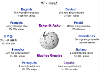 Eskerrik AskoEskerrik Asko
Muchas GraciasMuchas Gracias
 