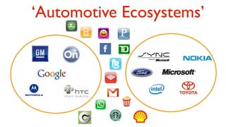 ‘Automotive Ecosystems’
 