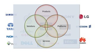 !"#$%&'()




.#*%2#3()               !*+,#"-()




            ./"01&/()
 