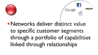 3




• Networks deliver distinct value
    to speciﬁc customer segments
    through a portfolio of capabilities
    linked through relationships
 