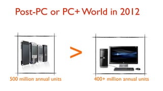 Post-PC or PC+ World in 2012



                           >
500 million annual units       400+ million annual units
 