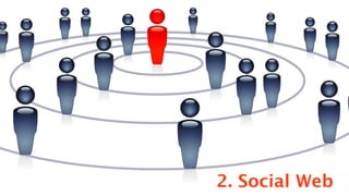 2. Social Web
 