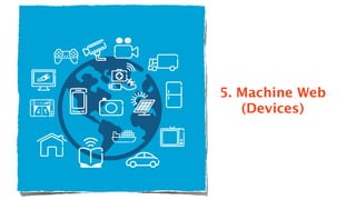 5. Machine Web
   (Devices)
 