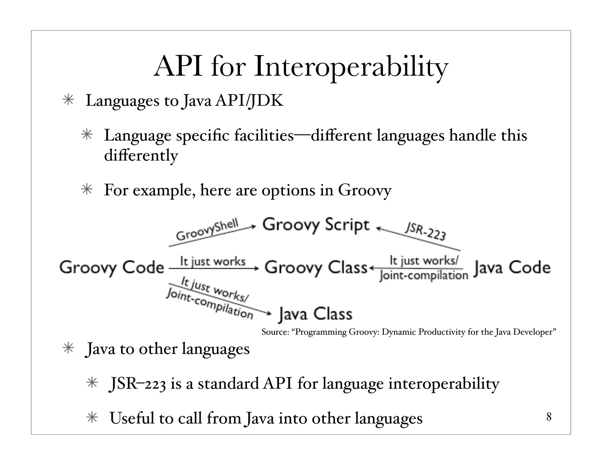 Venkat Subramaniam Blending Java With Dynamic Languages