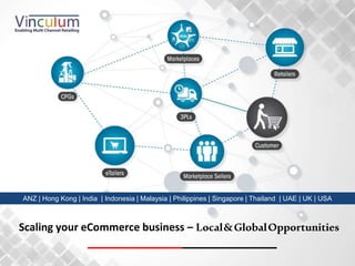 © Vinculum Group 2017 – Confidential.
ANZ | Hong Kong | India | Indonesia | Malaysia | Philippines | Singapore | Thailand | UAE | UK | USA
Scaling your eCommerce business – Local&GlobalOpportunities
 