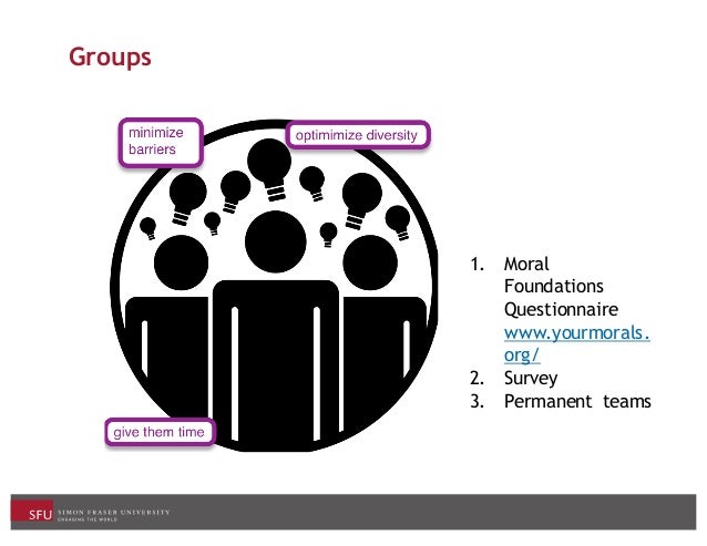 Online group project