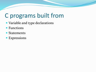 C programs built from
 Variable and type declarations
 Functions
 Statements
 Expressions
 