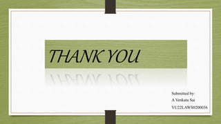 THANK YOU
Submitted by:
A Venkata Sai
VU22LAWS0200036
 