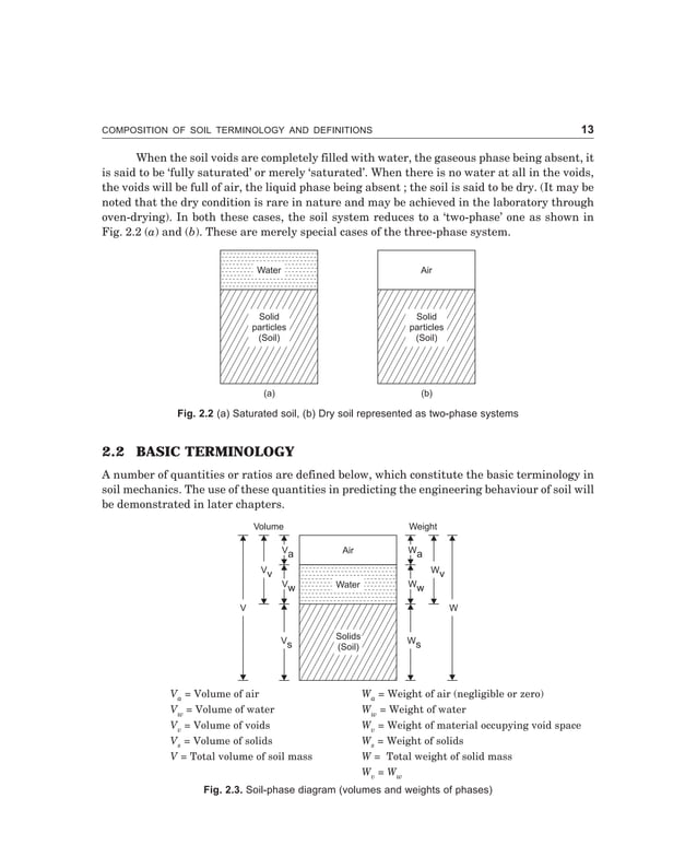 Soil mechnaics and Foundation Engineering | PDF