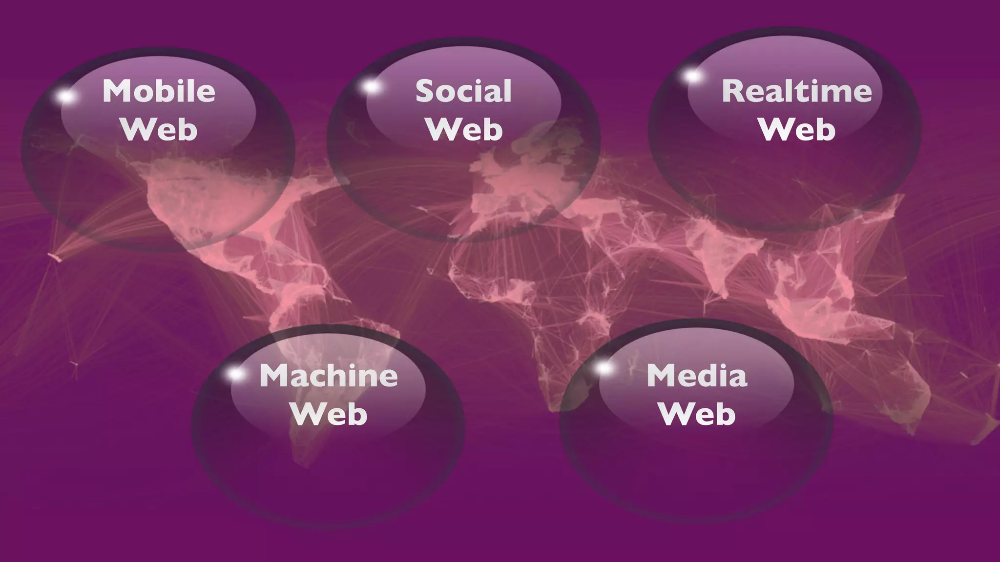 Mobile             Social      Realtime
 Web               Web           Web




         Machine            Media
          Web               Web
 