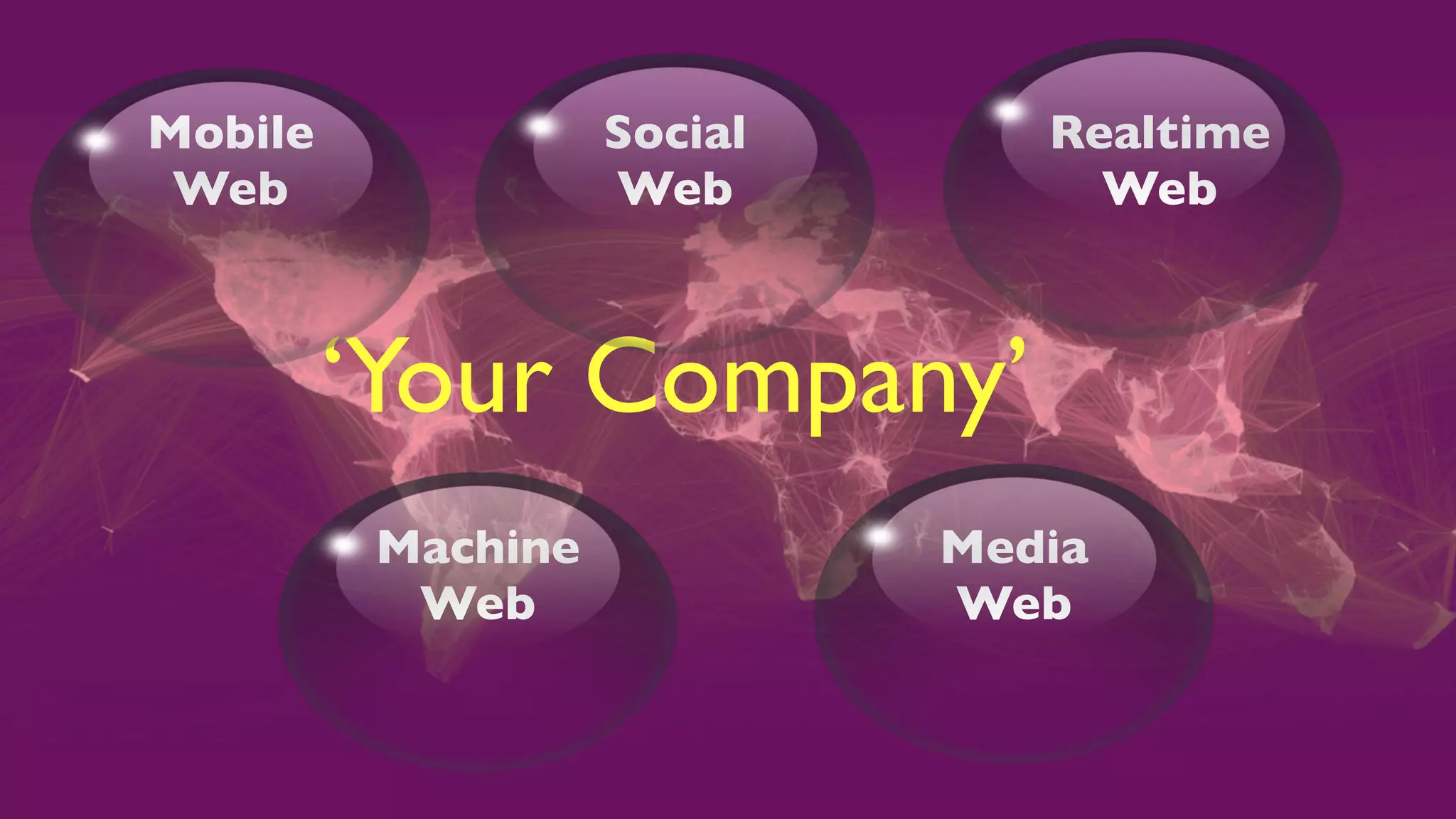 Mobile              Social      Realtime
 Web                Web           Web



         ‘Your Company’
          Machine            Media
           Web               Web
 