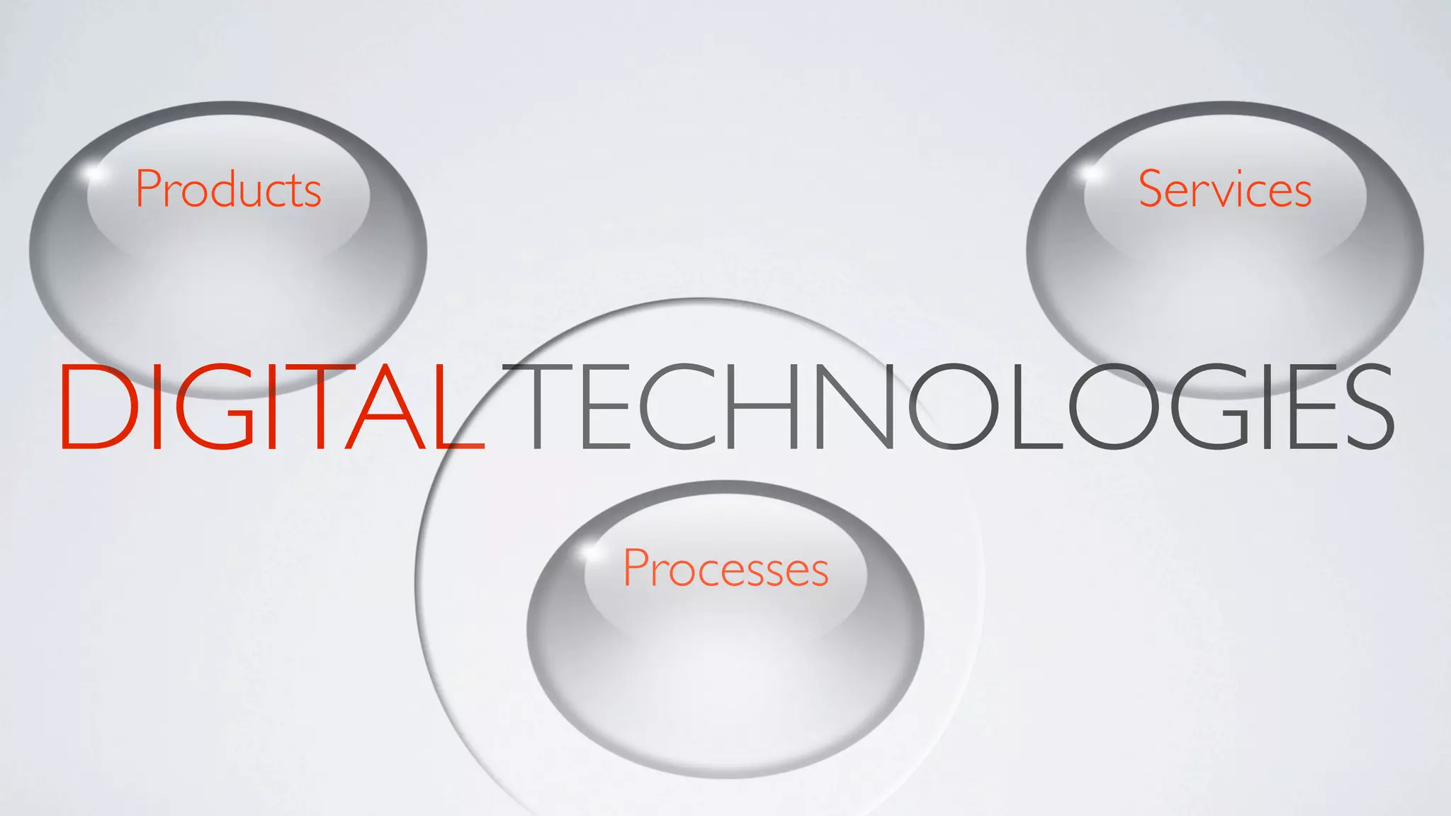Products               Services



DIGITAL TECHNOLOGIES
            Processes
 