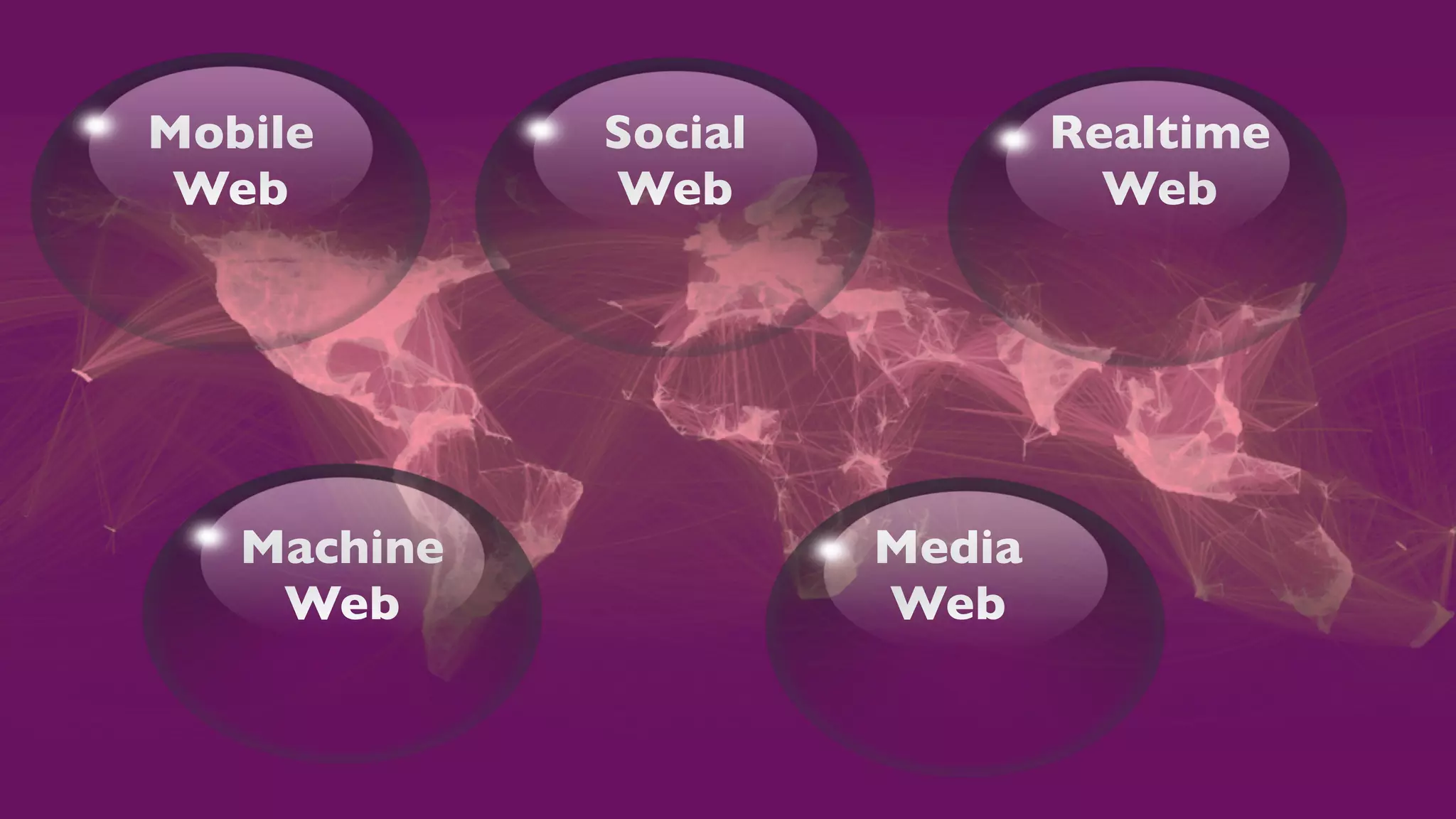 Mobile       Social           Realtime
 Web         Web                Web




   Machine            Media
    Web               Web
 