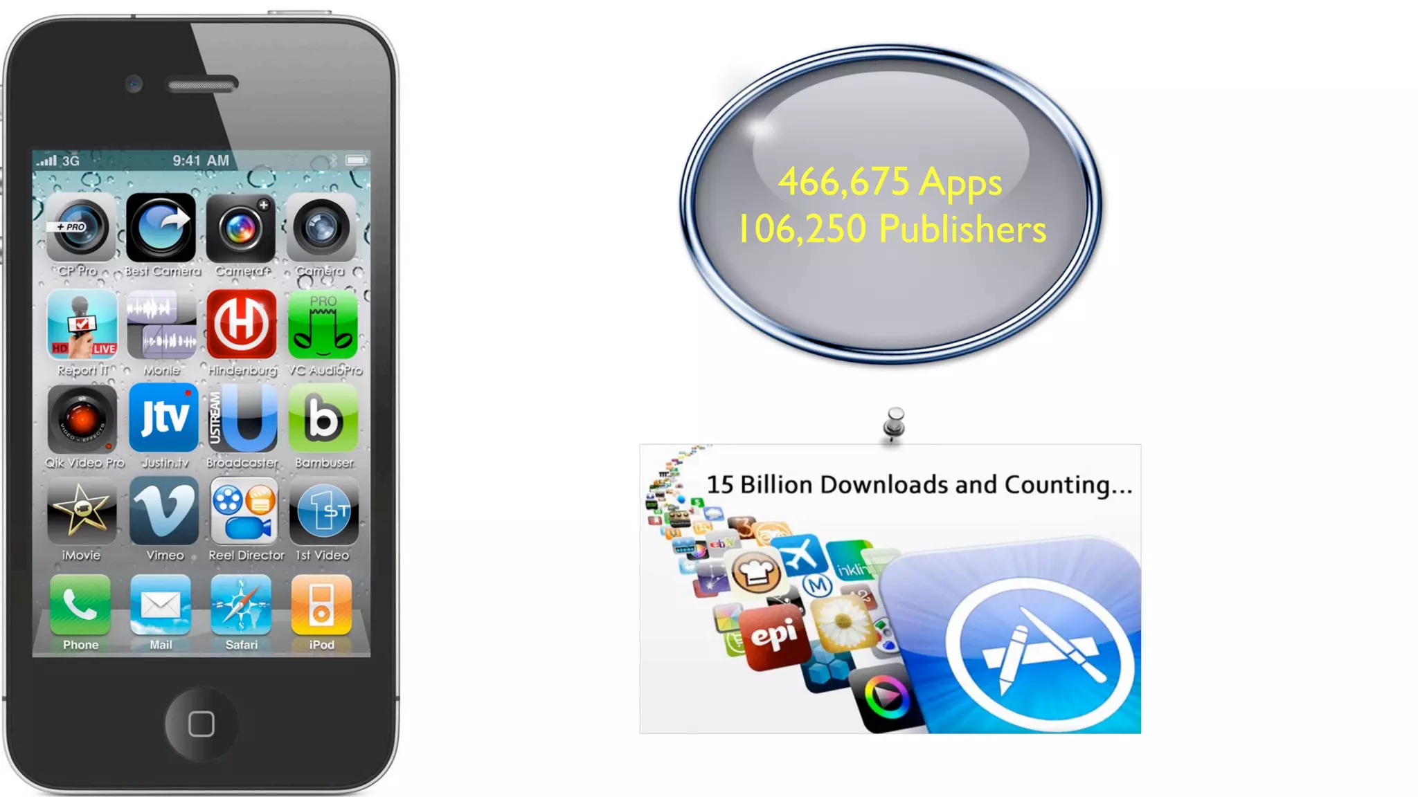 466,675 Apps
106,250 Publishers
 