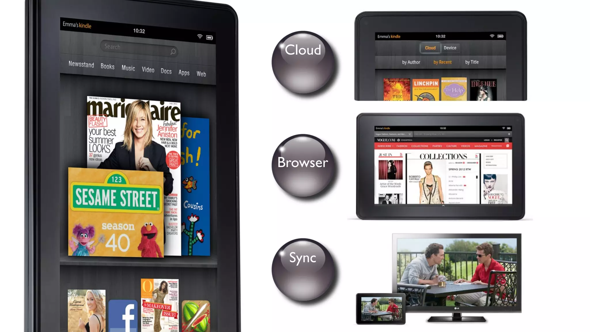 Cloud




Browser




 Sync
 