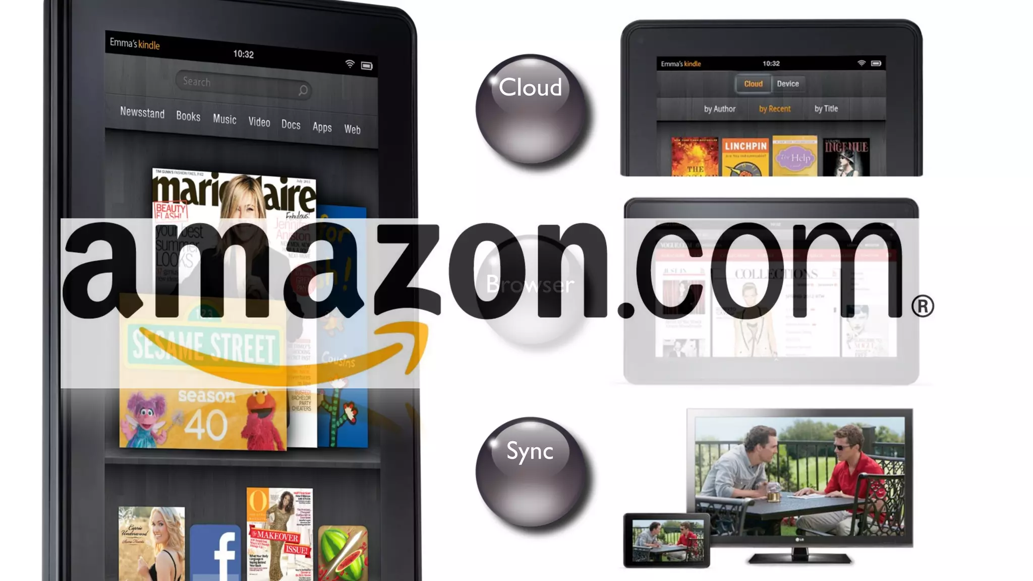 Cloud




Browser




 Sync
 