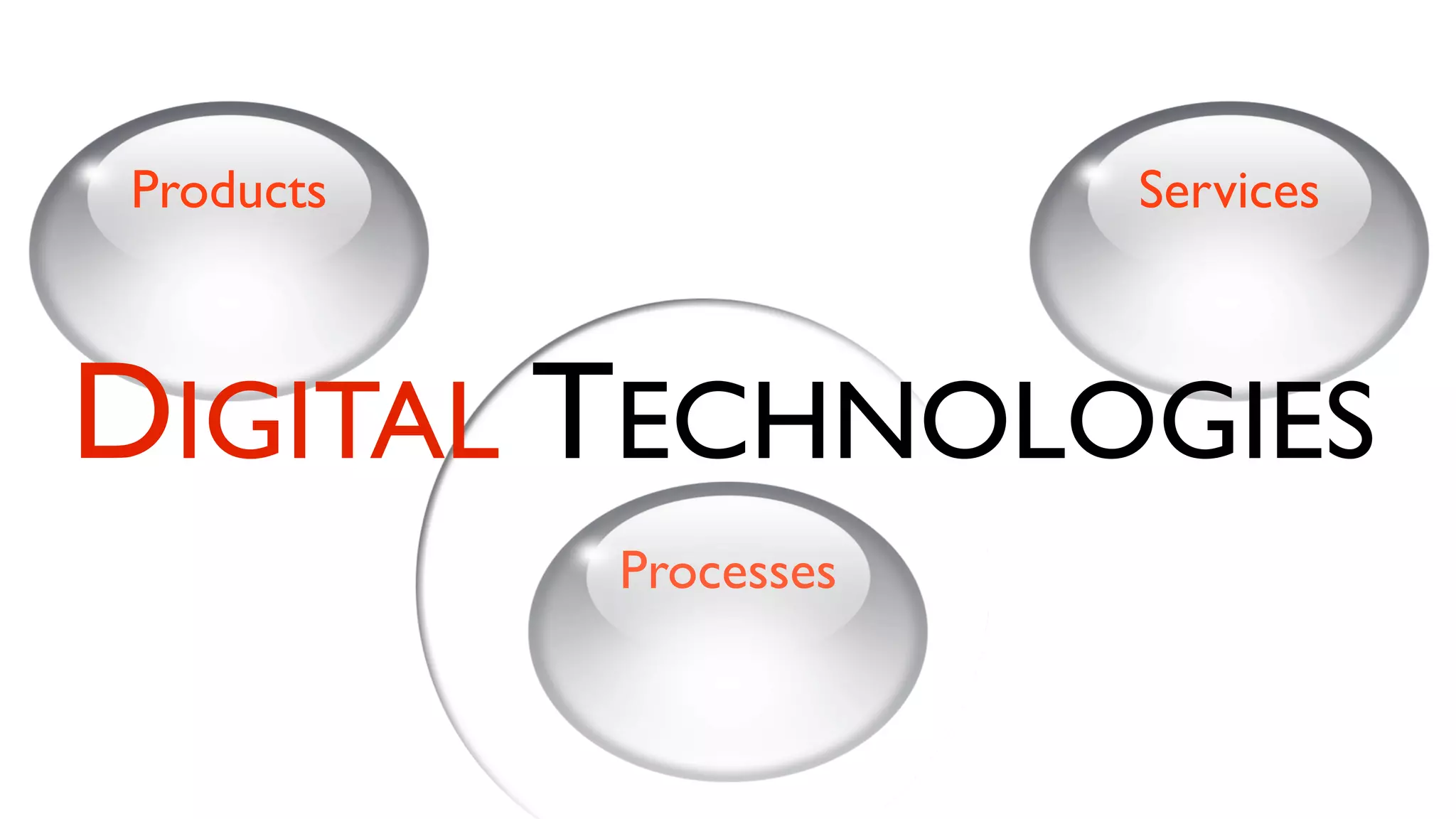 Products               Services



DIGITAL TECHNOLOGIES
           Processes
 