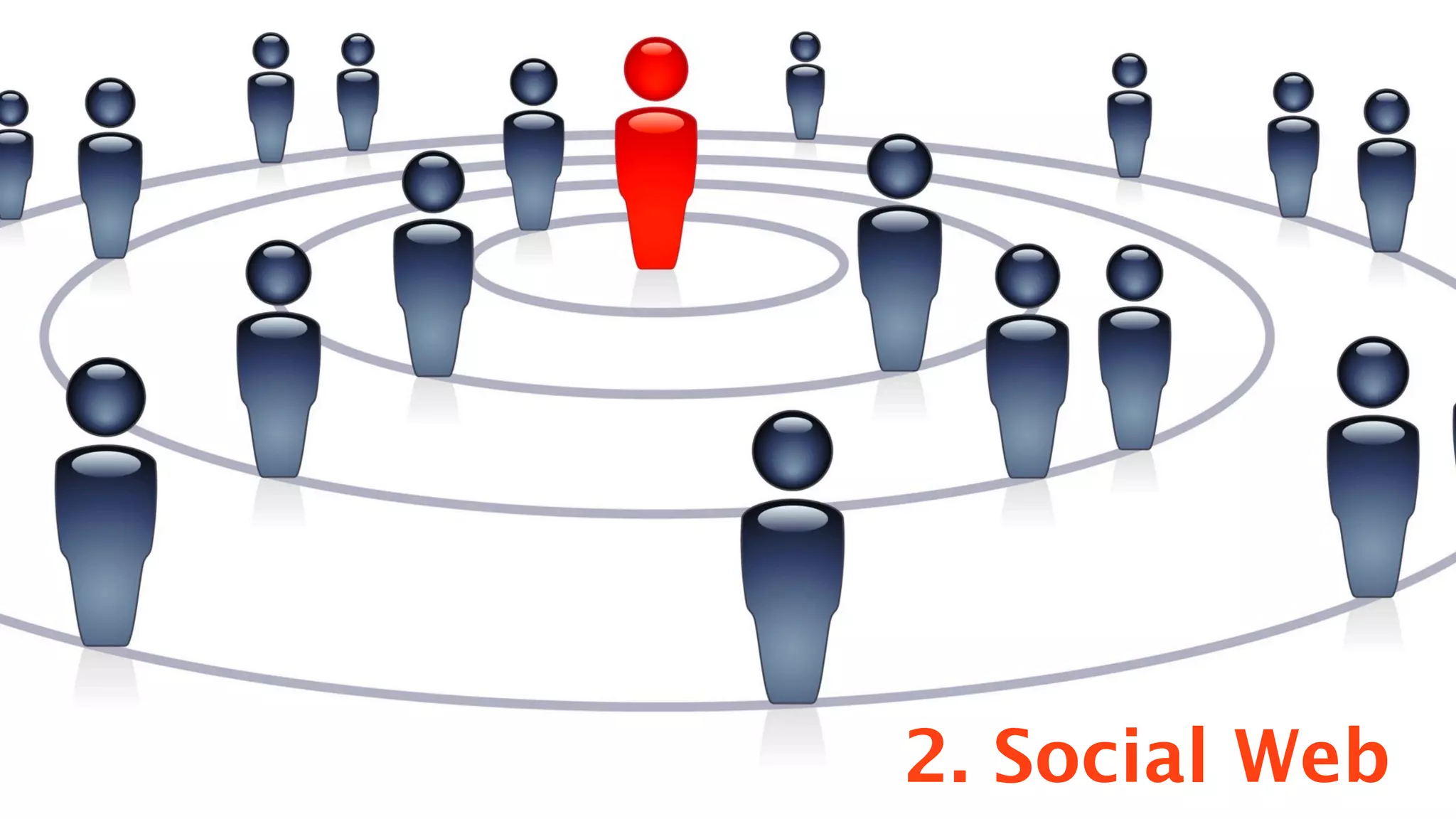 2. Social Web
 
