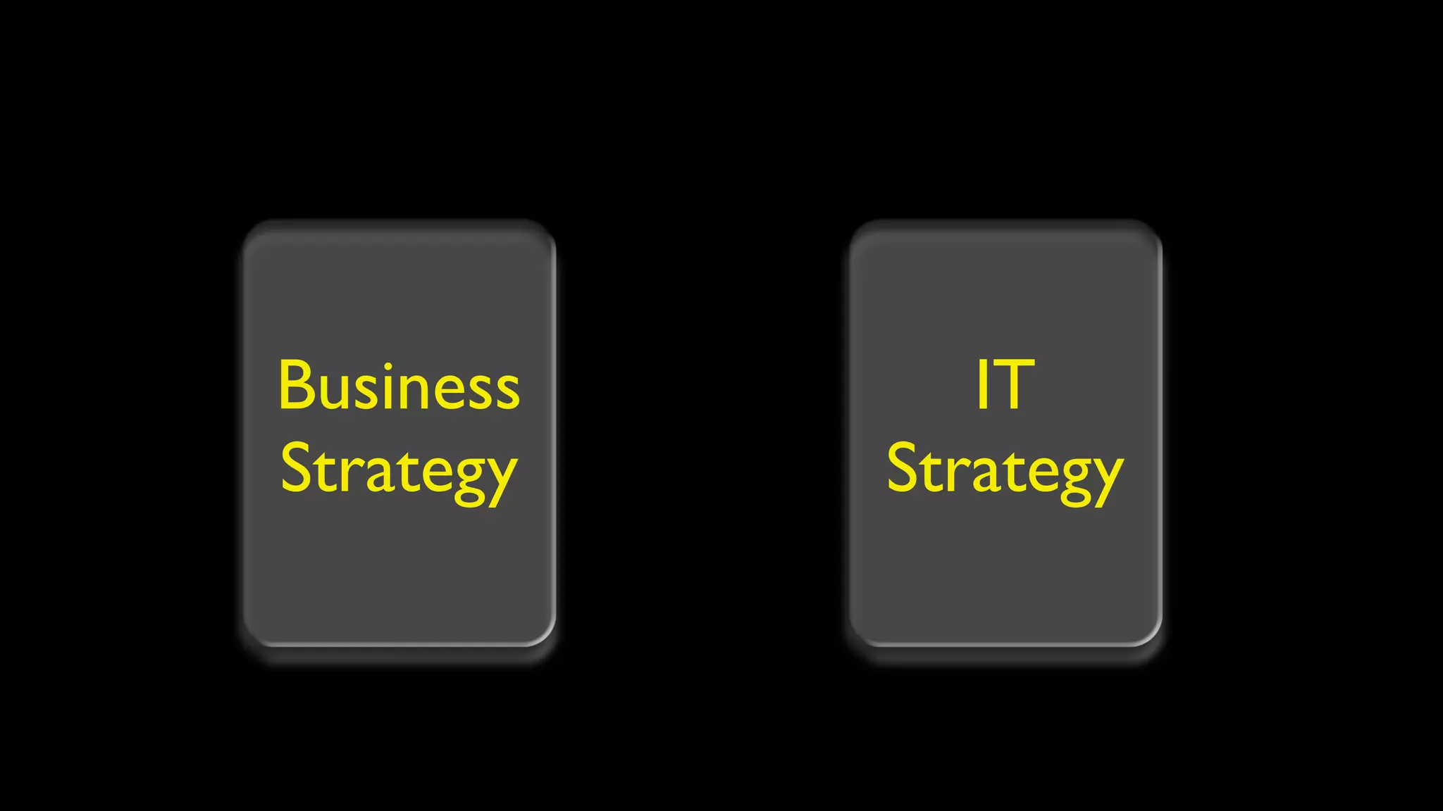 Business      IT
Strategy   Strategy
 