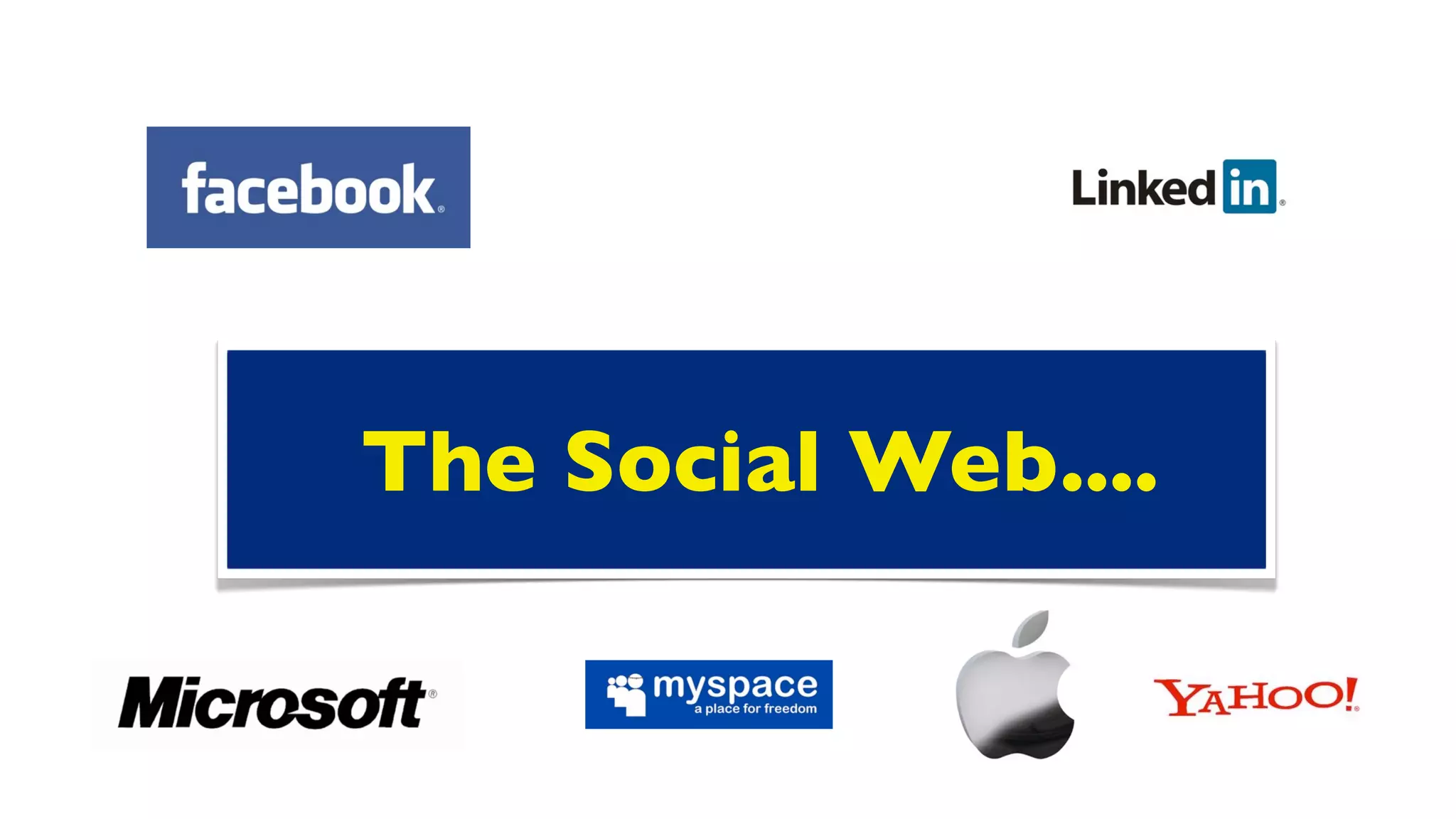 The Social Web....
 