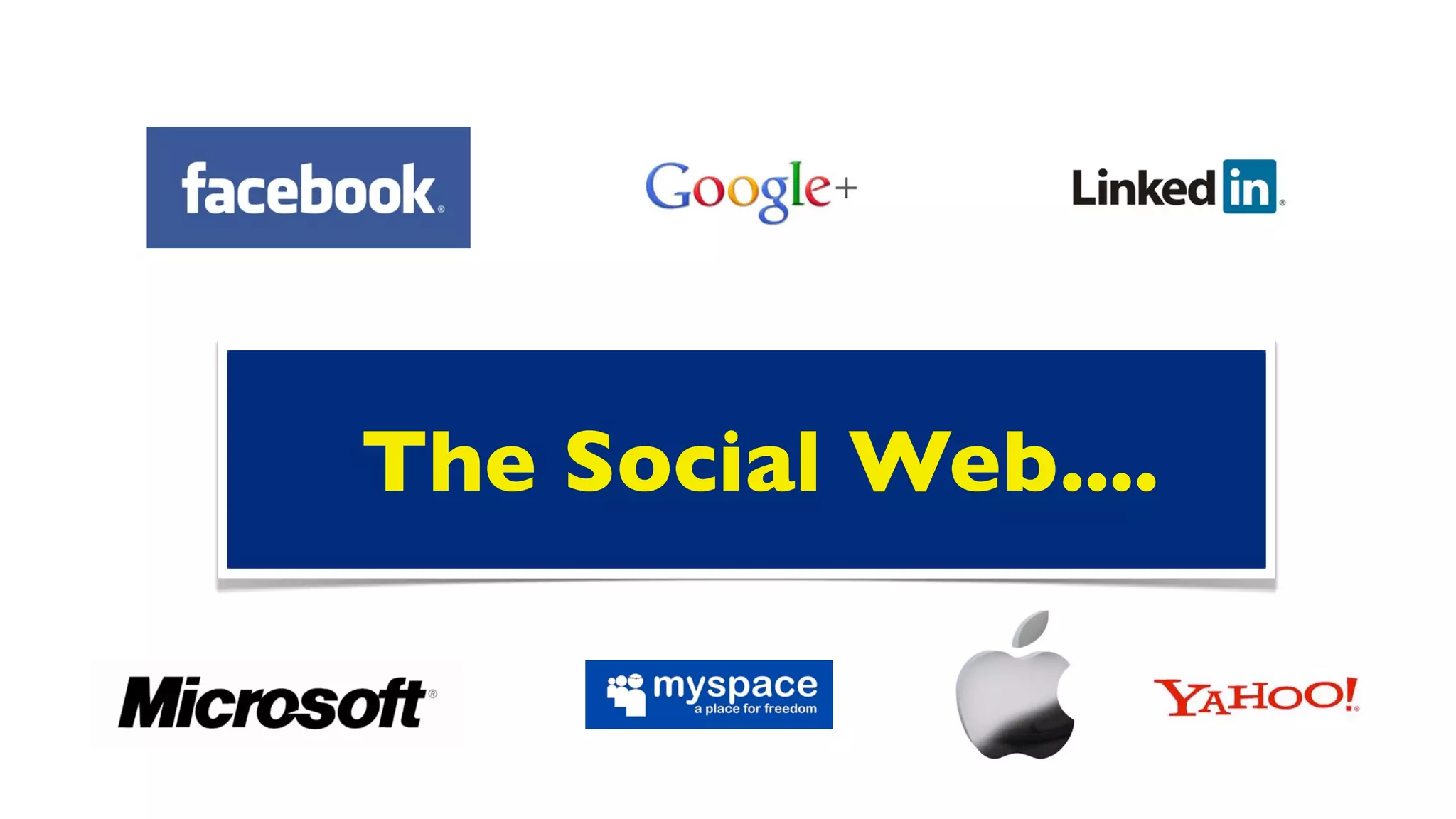 The Social Web....
 