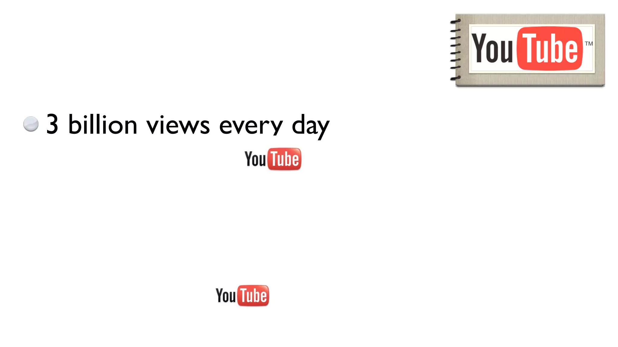 3 billion views every day
 