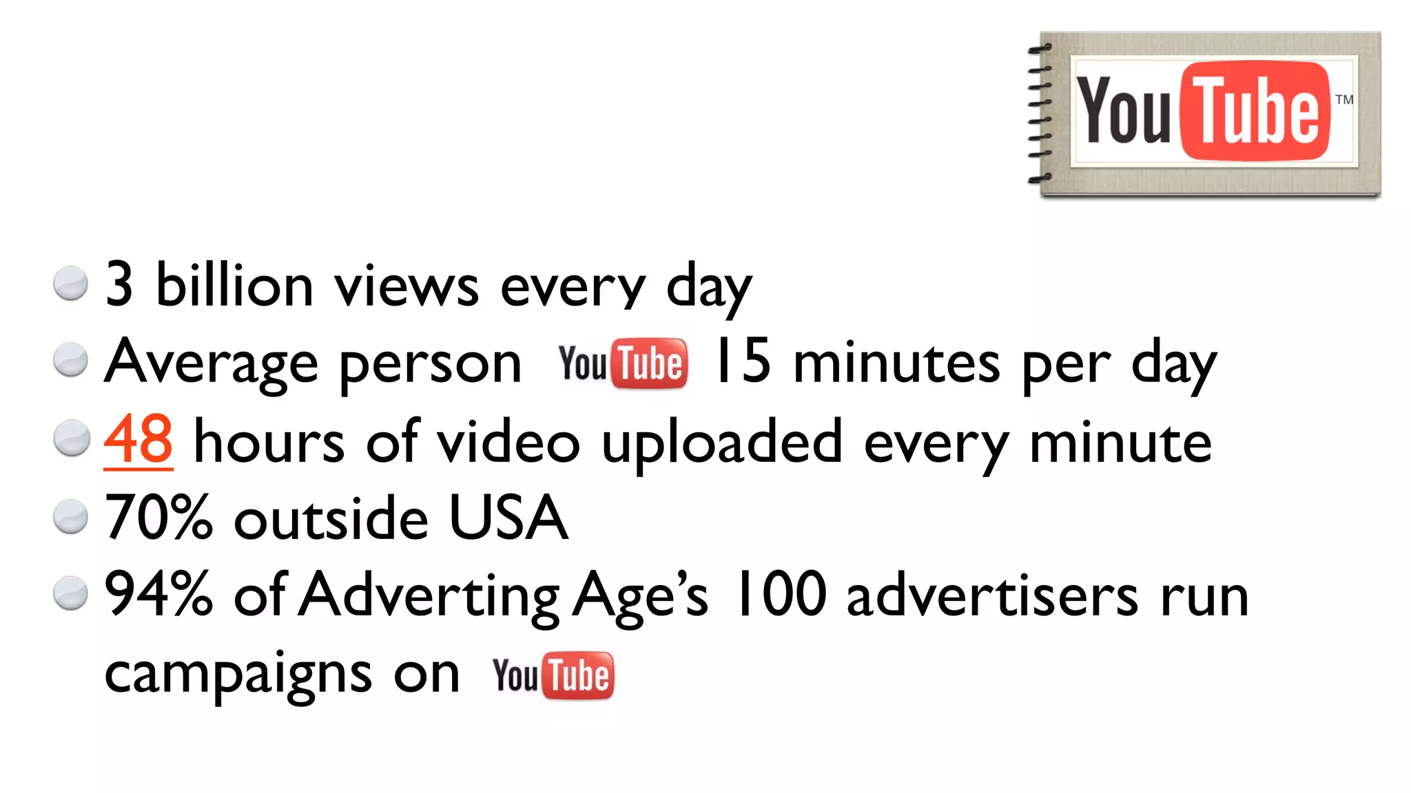 3 billion views every day
Average person         15 minutes per day
48 hours of video uploaded every minute
70% outside USA
94% of Adverting Age’s 100 advertisers run
campaigns on
 