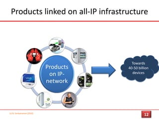From 1995 till today..Developments in information technology have been dramatic and significantShifts in management practices have been incremental and slowA new business infrastructure is emergingGlobalDigitalConnected(c) N. Venkatraman [2010]9