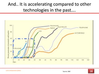 ….and service delivery…(c) N. Venkatraman [2010]15