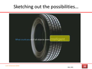 The new business infrastructure….(c) N. Venkatraman [2010]17TransactInnovateLiveLearnPlayWorkConnectConsume