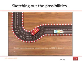 (c) N. Venkatraman [2010]19How will IT-enabled capabilities impact business sectors?How should we frame strategies for the network era? ?