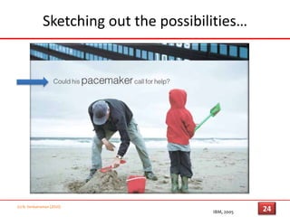 Sketching out the possibilities…(c) N. Venkatraman [2010]21IBM, 2005