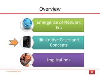 Let us introduce three technology laws(c) N. Venkatraman [2010]29