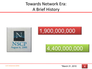 Towards Network Era:A Brief History(c) N. Venkatraman [2010]41,900,000,0004,400,000,000*March 31, 2010
