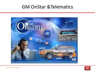 GM OnStar: The Beginning…(c) N. Venkatraman [2010]381995