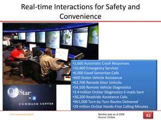 Automobile– “computers on wheels”(c) N. Venkatraman [2010]40“Cost of electronicsin cars” (~20--50%)